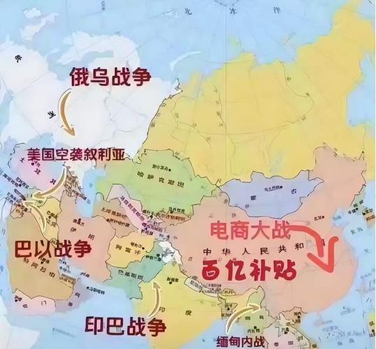 三次世界大战的时间及国家