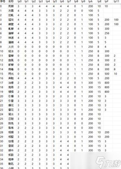 真三国无双7猛将传秘武2缩略图