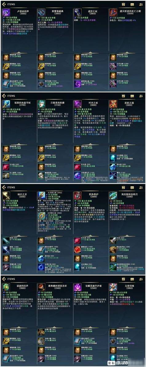 英雄联盟手游装备解析图标