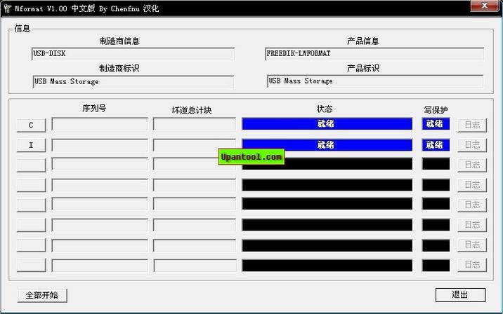 pdt的英文全称