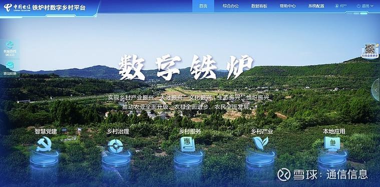 四川电信智慧门户
