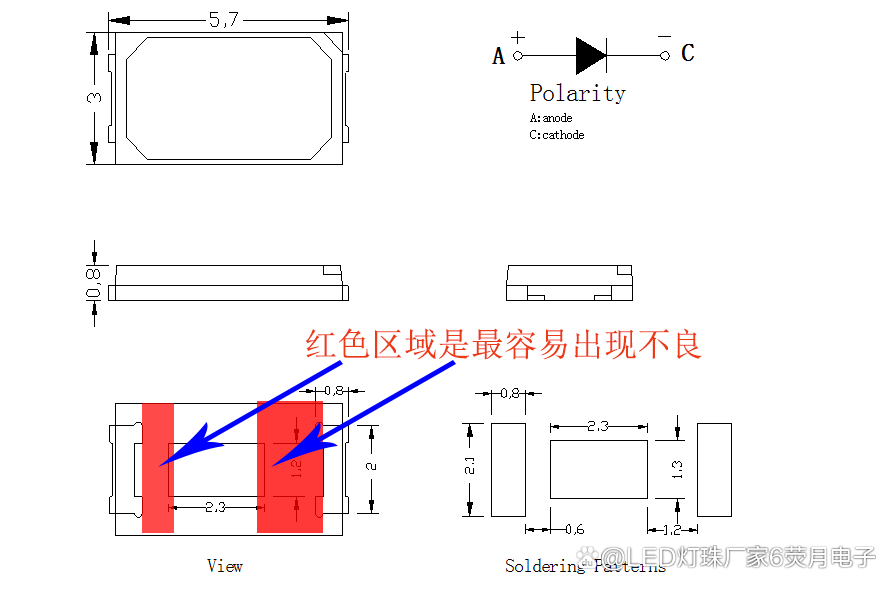 led灯珠5730与2835有什么区别