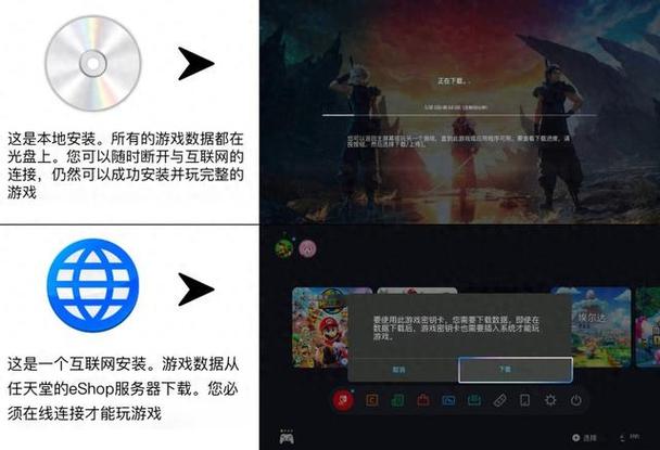 ps5待机状态如何关闭
