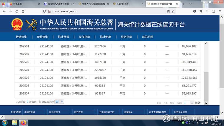 天猫国际怎么查海关