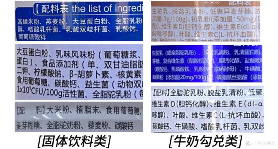 正宗驼奶粉的价格是多少