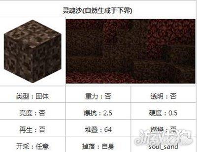 我的世界灵魂沙的合成方法