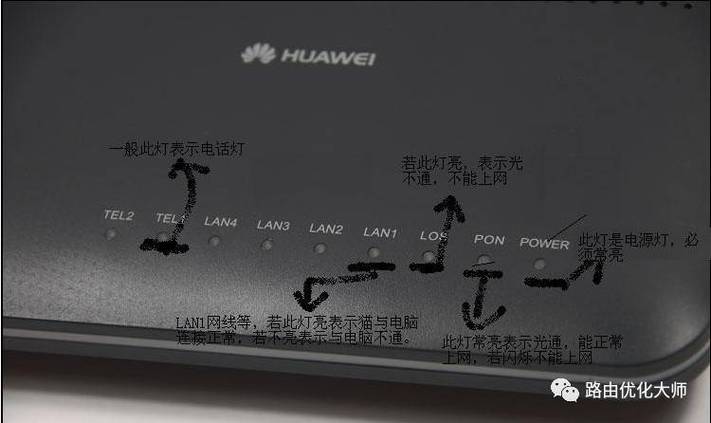 linkdiag闪灯什么意思