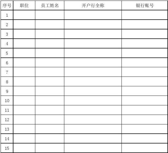 卡号变了工资能打进原来的卡上吗
