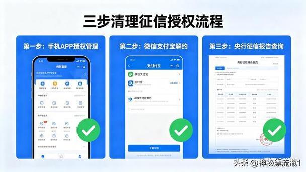 怎么解除网贷绑定的银行卡