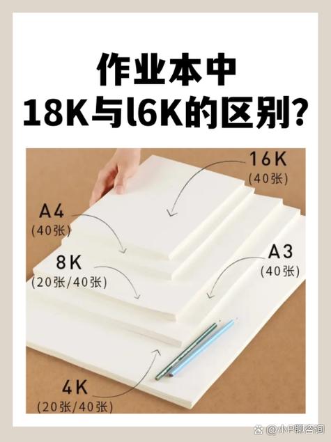 18k纸是多大