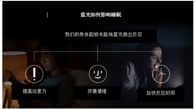手机蓝光会影响褪黑素分泌吗