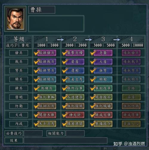 三国志11征兵数量