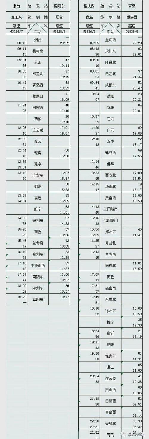 车次查询时刻表 火车
