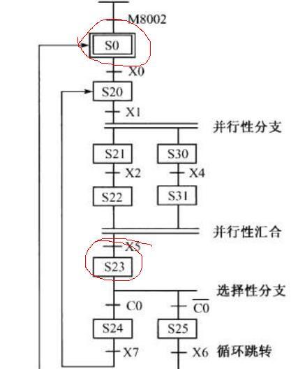 sfc开机无图像原因