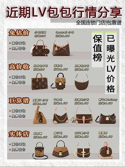 lv包包回收哪里价格高