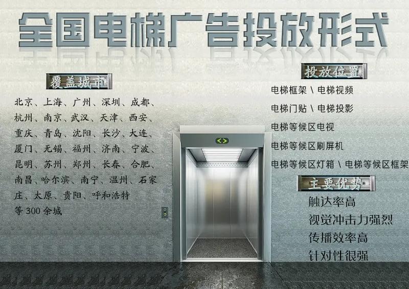在县城做电梯广告
