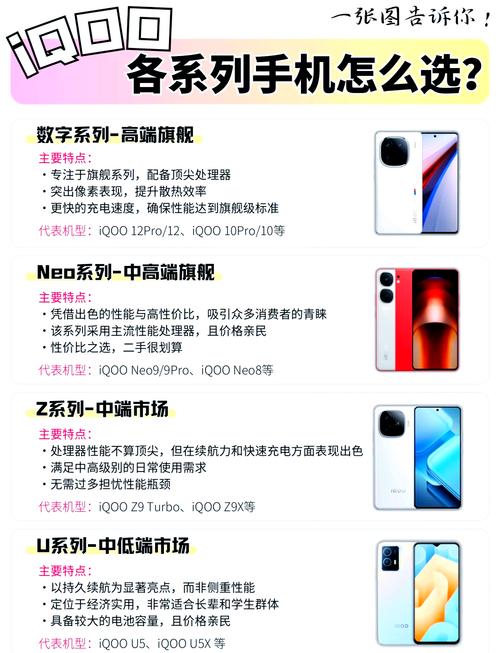 爱酷15属于什么档次