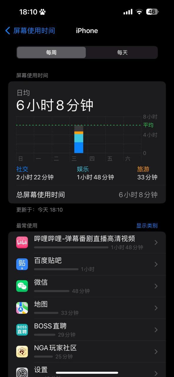 ios14待机一晚上掉十几的电