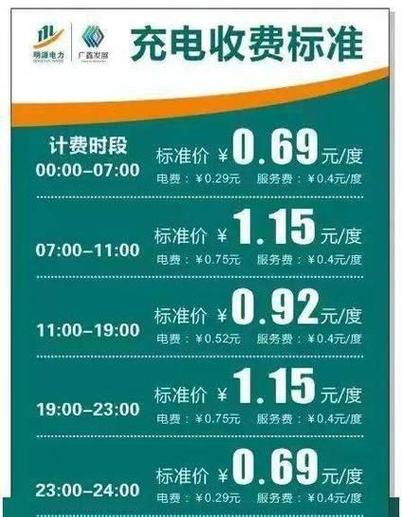 家里的充电桩怎么缴费
