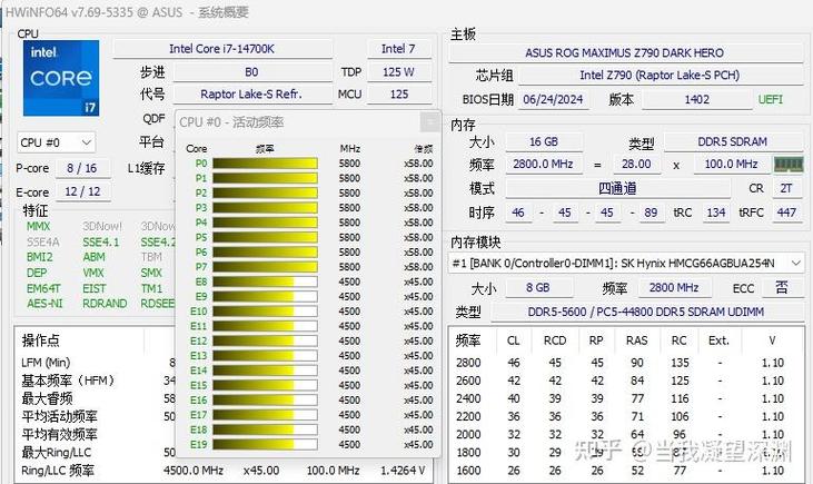 华硕z690-p主板超频设置