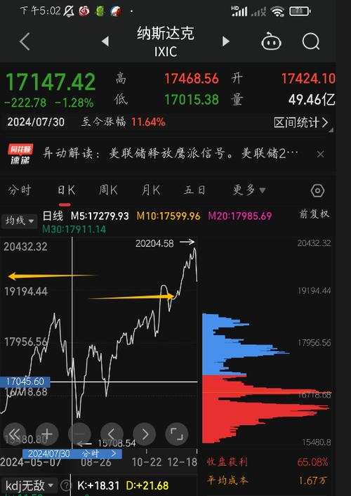 同花顺同步设置不见了