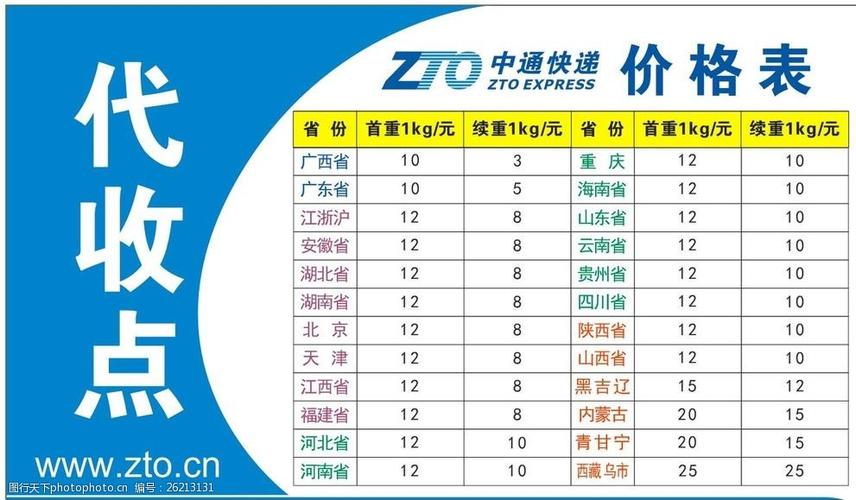 中通快递10斤大概多少钱