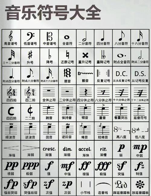音乐术语大全对照表