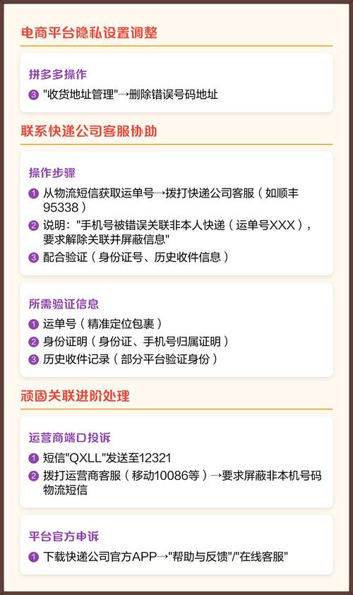 手机号码怎么取消快递显示