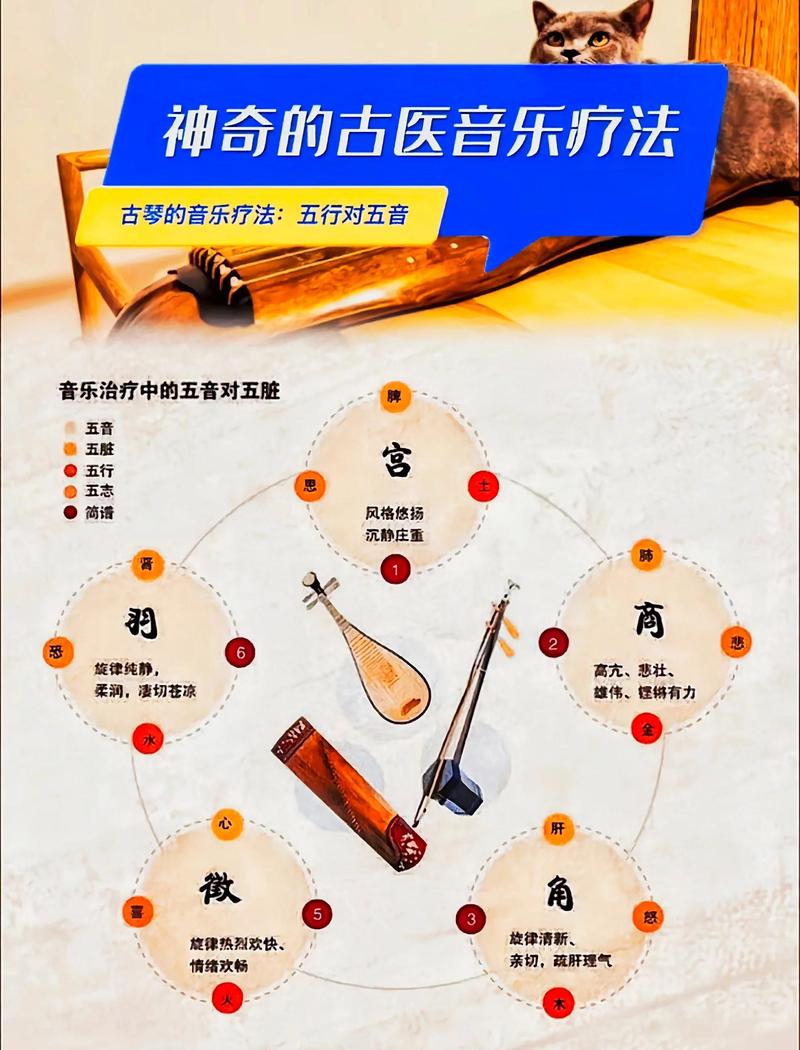 音响不煲机直接听可以吗