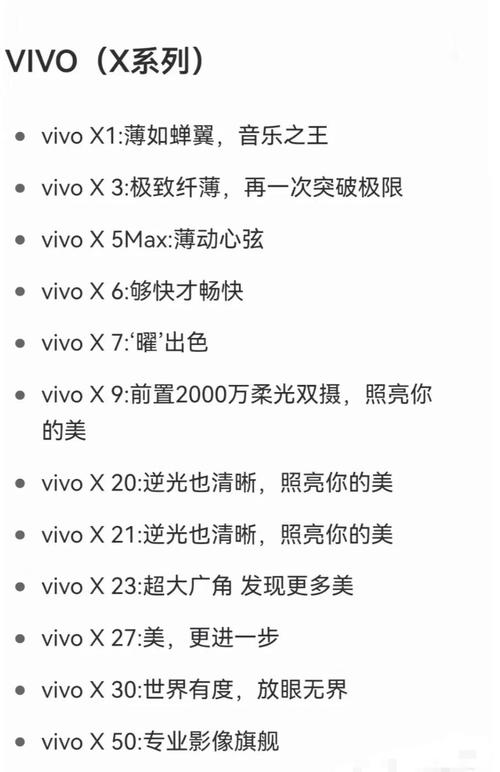 vivo手机广告语大全56条