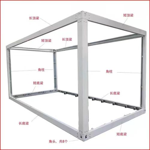 2.8框架
