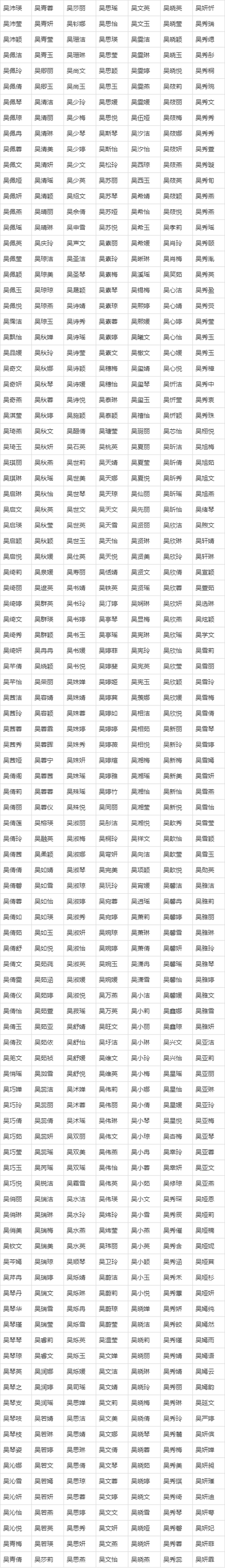 女孩子取名字大全免费查询