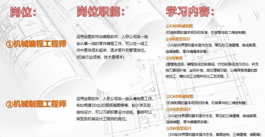 什么是卓越工程师图标