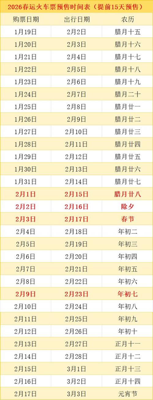 2020春节放票时间