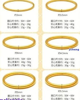 金手镯大小尺寸对照表