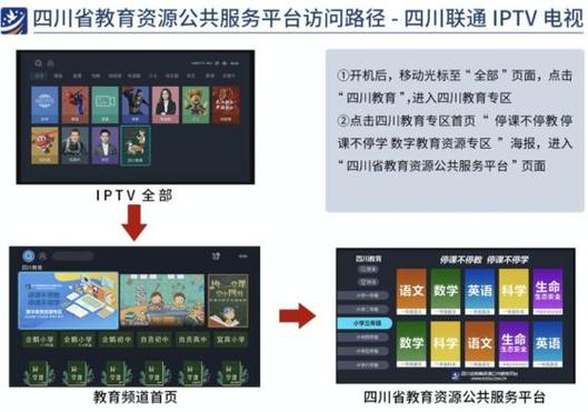 四川教育资源公共服务平台
