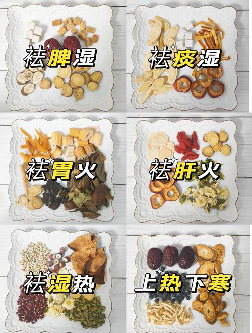 在放哨营火制作3种配方