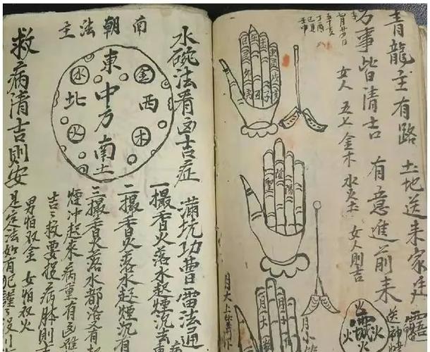 方士之书