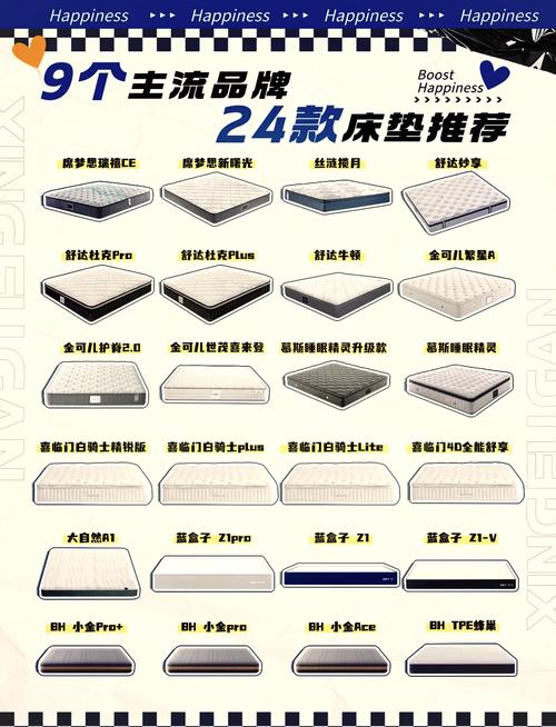 床十大品牌排行榜前十名