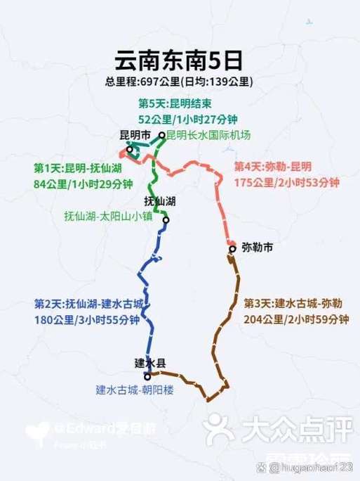 云南东南旅游线路推荐