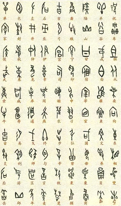 古文字查询网站