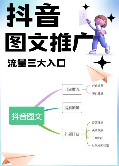 抖音如何买推广