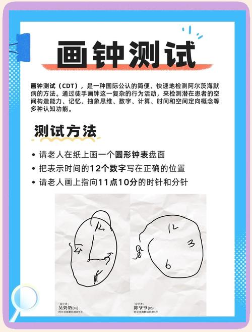 威尔第二次画钟画的是几点