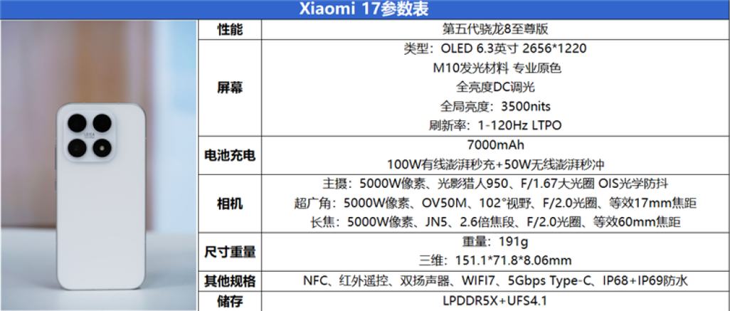 小米17超广角模式怎么开
