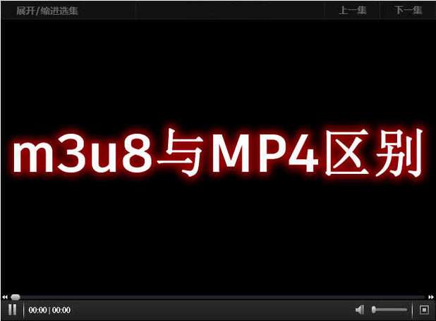 能打开m3u8的视频播放器