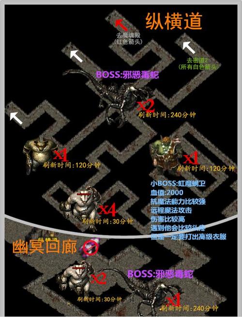 封魔谷地图全图攻略游戏截图