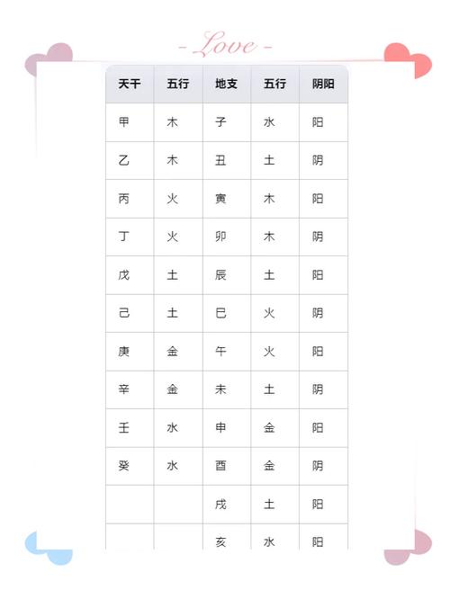 玄空风水基础知识入门