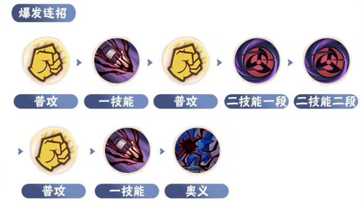 须佐卡卡西技能
