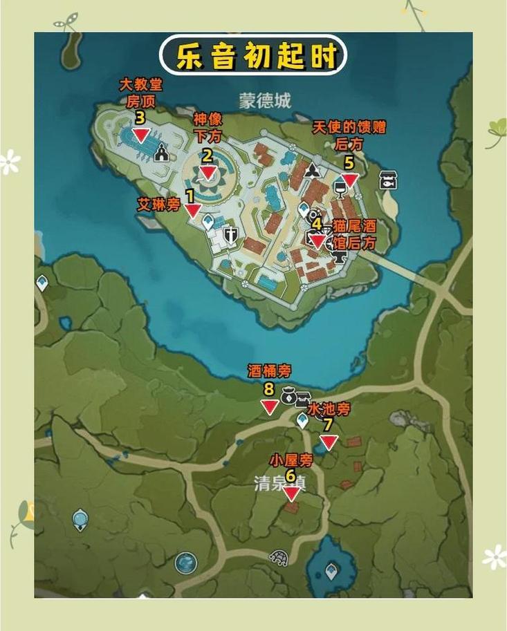 大话2孤竹城怎样才会出盒子
