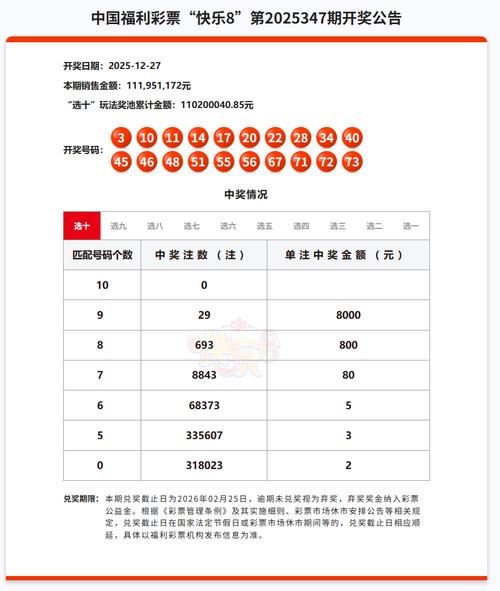 金鸡码开奖结果